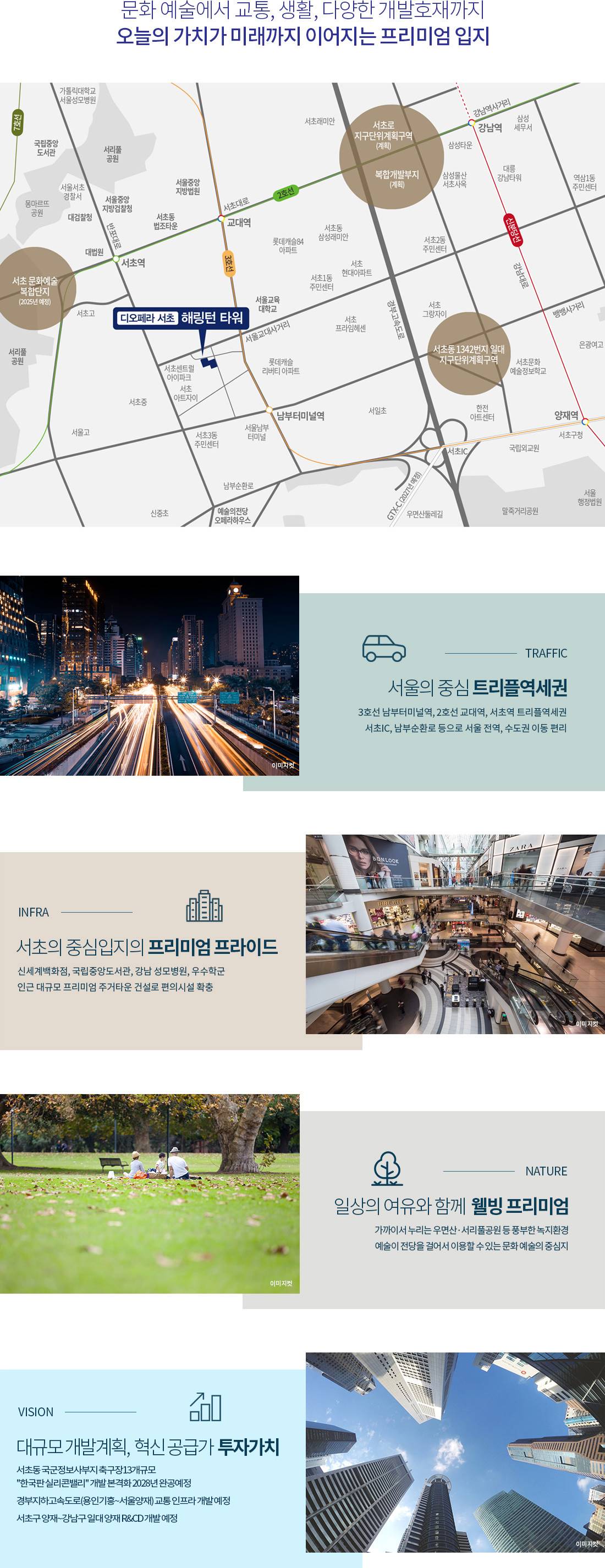 입지환경